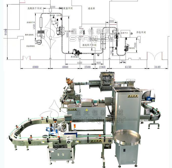 星火黃燜雞醬料灌裝生產(chǎn)線灌裝樣品展示